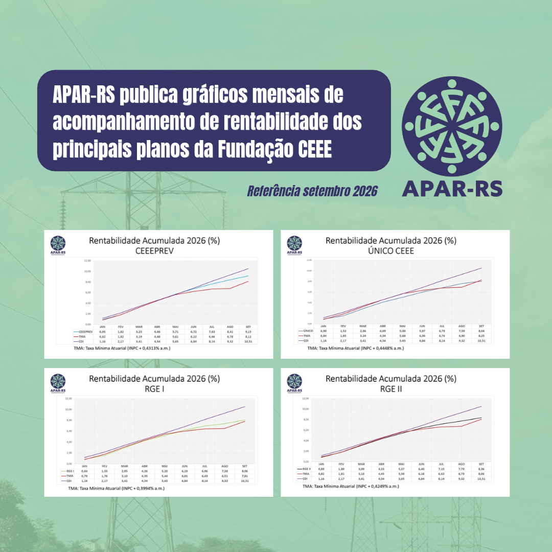 APAR-RS publica gráficos mensais de acompanhamento de rentabilidade dos principais planos da Fundação CEEE 